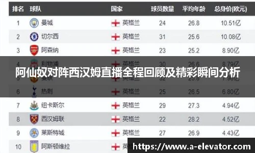 阿仙奴对阵西汉姆直播全程回顾及精彩瞬间分析